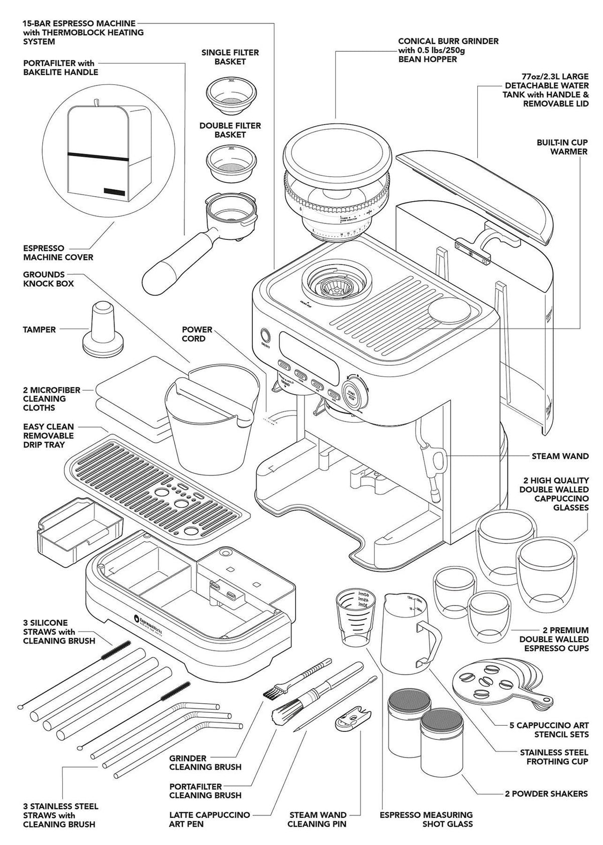 Everything included in the 30-Piece Pro Coffee Machine Set